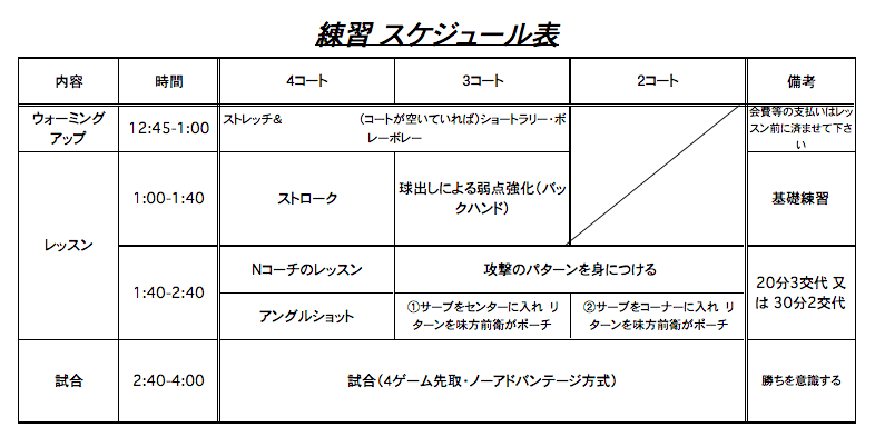 お願い