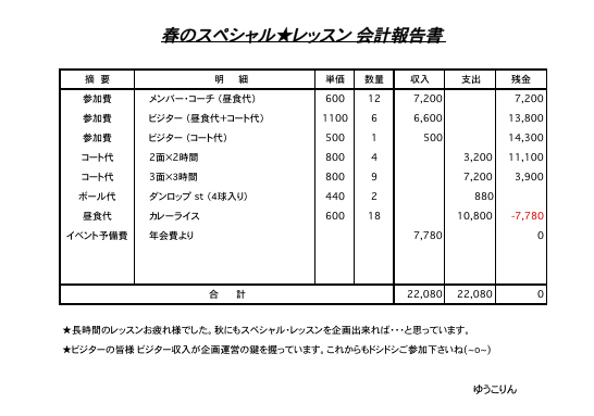 416会計